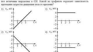 Координата тела меняется с течением времени согласно закону Координата тела меняется с течением времени согласно закону