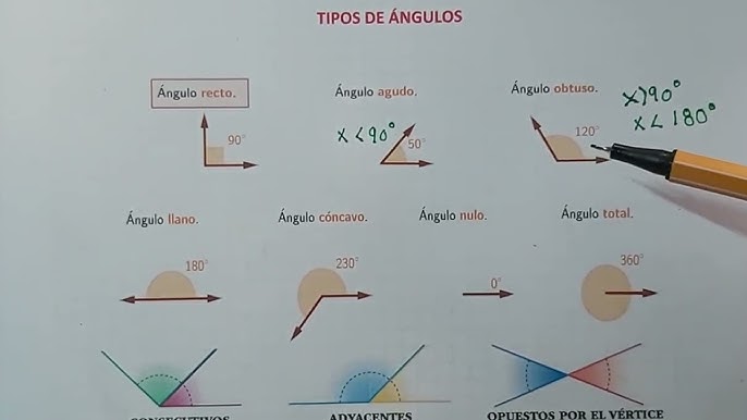 ACHA TRANSPORTADOR ANGULOS 17-118