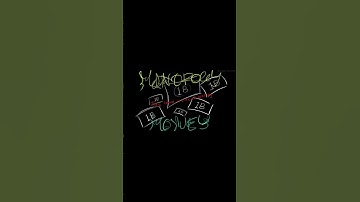 Thumbnail of Monopoly Money animation (music by Moon Walker)