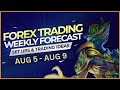 🎯 Weekly Forex Forecast | EURUSD, GBPUSD, USDJPY, AUDUSD, XAUUSD OIL (05/08/2024) Supply And Demand