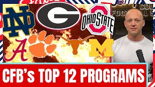 College Football's TOP 12 Programs Entering 2025 - Josh Pate Cut