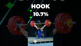 M 102 /🥈Snatch - 183kg / KARAPETYAN GARIK