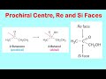 Prochiral centre  re and si faces  stereochemistry  organic chemistry  john mcmurry