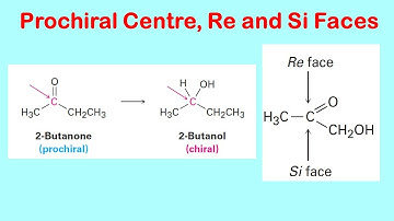 Prochiral Centre | Re and Si Faces | Stereochemistry | Organic Chemistry | John Mcmurry
