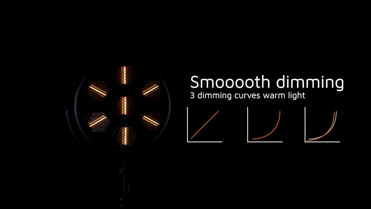 Portman P1 mini - features