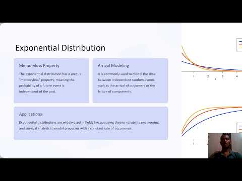 Continuous distributions