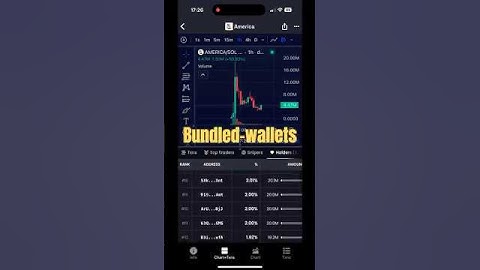 Memecoins Scam Alert: Spot Bundled Wallets with Dexscreener #dexscreener #cryptoscams #crypto