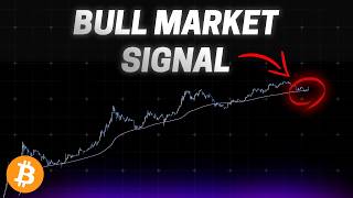 BITCOIN: This Bitcoin Bull Market Signal Has Worked Every Cycle | Elliott Wave Technical Analysis