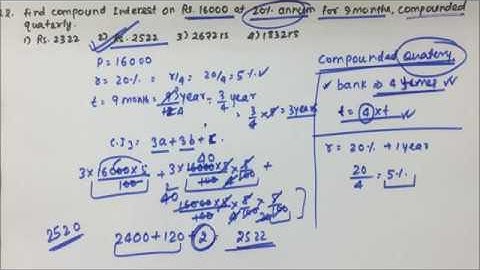 compound interest tricks | Part-8 | Pratik shrivastava sir