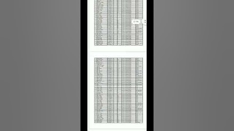 Munger University 2nd Merit List UG Admission 2022-25 - jobshankar.in