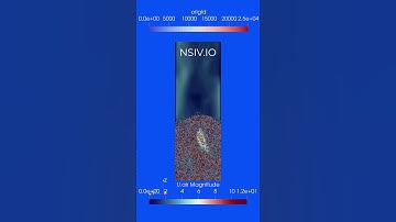 ✅ #OpenFOAM - Goldschmidt - Lagrangian Simulation