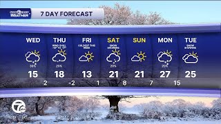 Metro Detroit Forecast Light snow and bitterly cold temperatures continue