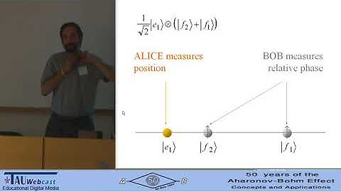 Duality of the Aharonov-Bohm and Aharonov-Casher effects