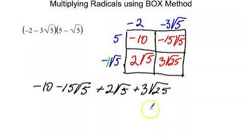 Multiplying Radicals using BOX Method