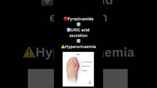 TB patient + JOINT PAINS?? Think PYRAZINAMIDE|Clinical Red Flags #mededu #pharmcology #medical
