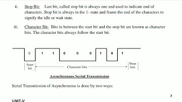 Asynchronous Serial Transmission