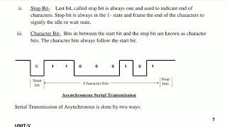 Asynchronous Serial Transmission
