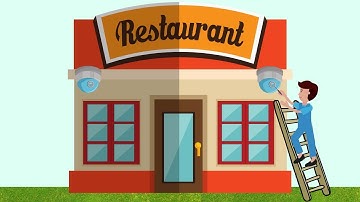 How to Setup an Axis Camera with Camcloud