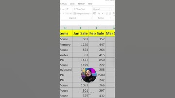 Highlight Cell using Conditional Formatting New Rule in Excel | #shorts #excel #excelshortcuts