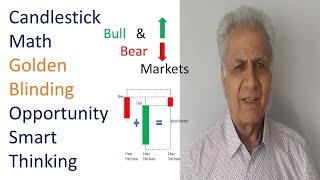 Candlestick Math Secrets: Golden Blending Opportunity in Bull and Bear Markets