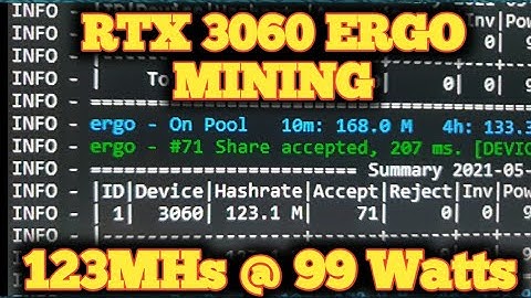 RTX 3060 ERGO Mining Hashrate 123MHs @ 99Watts using MSI Afterburner, How to Mine ERGO Coin