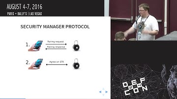 DEF CON 24 - IoT Village - Damien Cauquil - Btlejuice The Bluetooth Smart Mitm Framework
