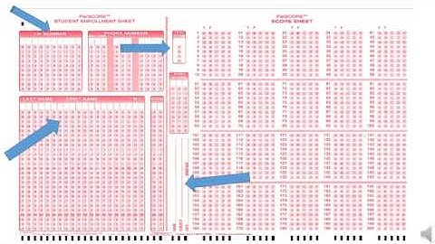 Scantron and Exam Orientation video