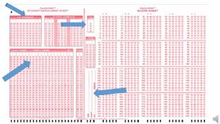 Scantron and Exam Orientation video