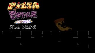 Pizza Tower: Scoutdigo Mod 1.2.2 - All 37 Keys