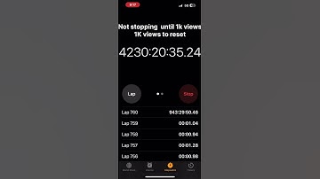 How long #short #likes #timer #subs #tomholland #viral