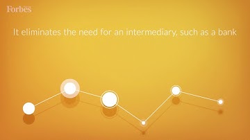 Blockchain Explained In Under One Minute
