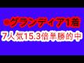 【競馬予想】新潟大賞典2026 本命グランディア1着!! エプソムカップ3連複274倍的中! 過去15年1番人気0勝なので叩き台の実績馬よりここを目標にしてる実績の少ない馬を買いましょう!!