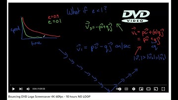 Leaving Certificate Applied Maths: Impacts & Collisions with Boundaries