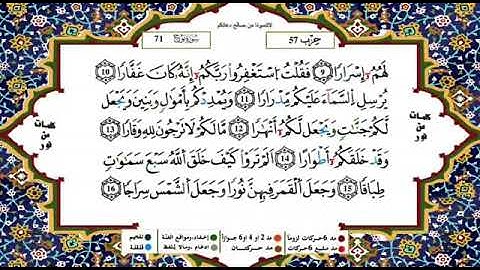 سورة نوح (الجزء  الثاني)