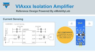 Vishay's state of the art capacitive isolation amplifier for current and voltage sensing