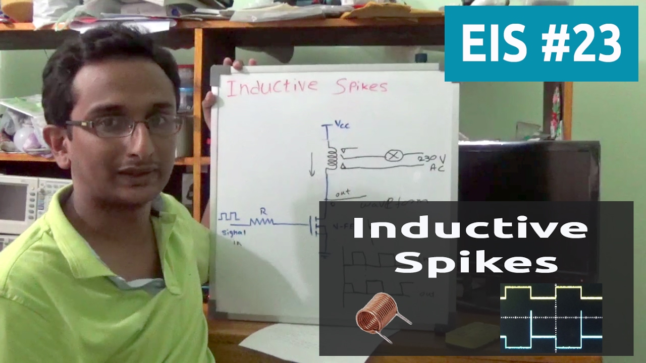 EIS23 Inductive Spikes YouTube