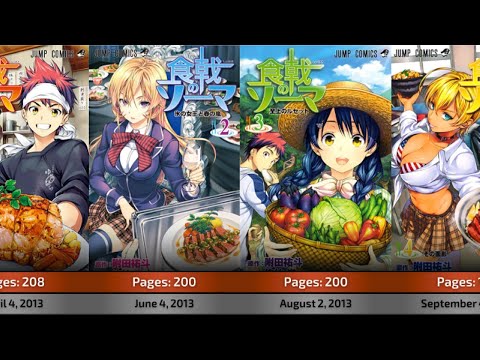 Food Wars Manga Covers