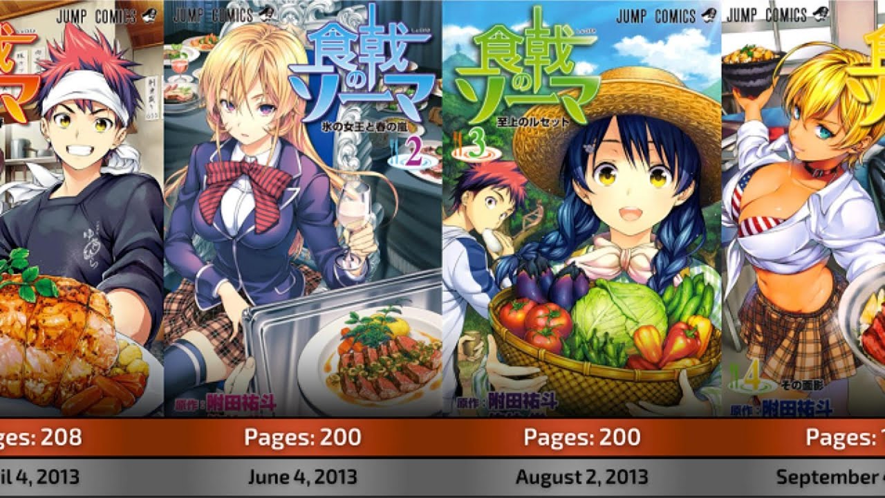 All Food Wars! Manga Covers: Shokugeki no Soma