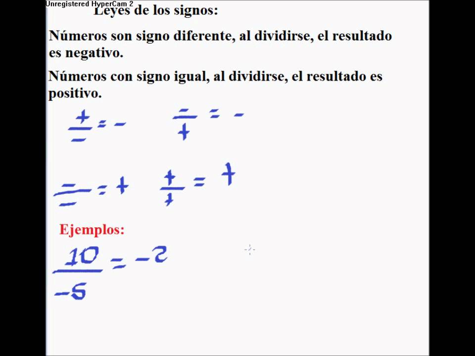 Leyes de los signos de la división. YouTube