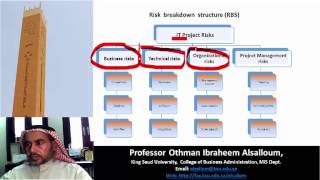 what is Risk Breakdown Structure (RBS)? and how to do it?