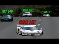 The most difficult challenge in gran turismo 2 not the ford gt40