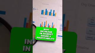 A Deeper Look at Profitability 📈💵 | David Aaker #shorts