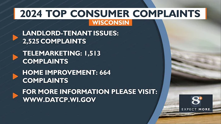 2024 Top Consumer Complaints