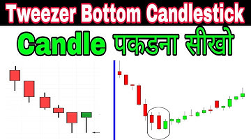 How to trade Tweezer Bottom Candlestick Candle पकड़ना सीखो #candlestickpattern #Candlestick #candles