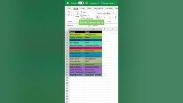 Clear All Excel Formatting #viral #shortcutkey #computer #excelsolutions #excel