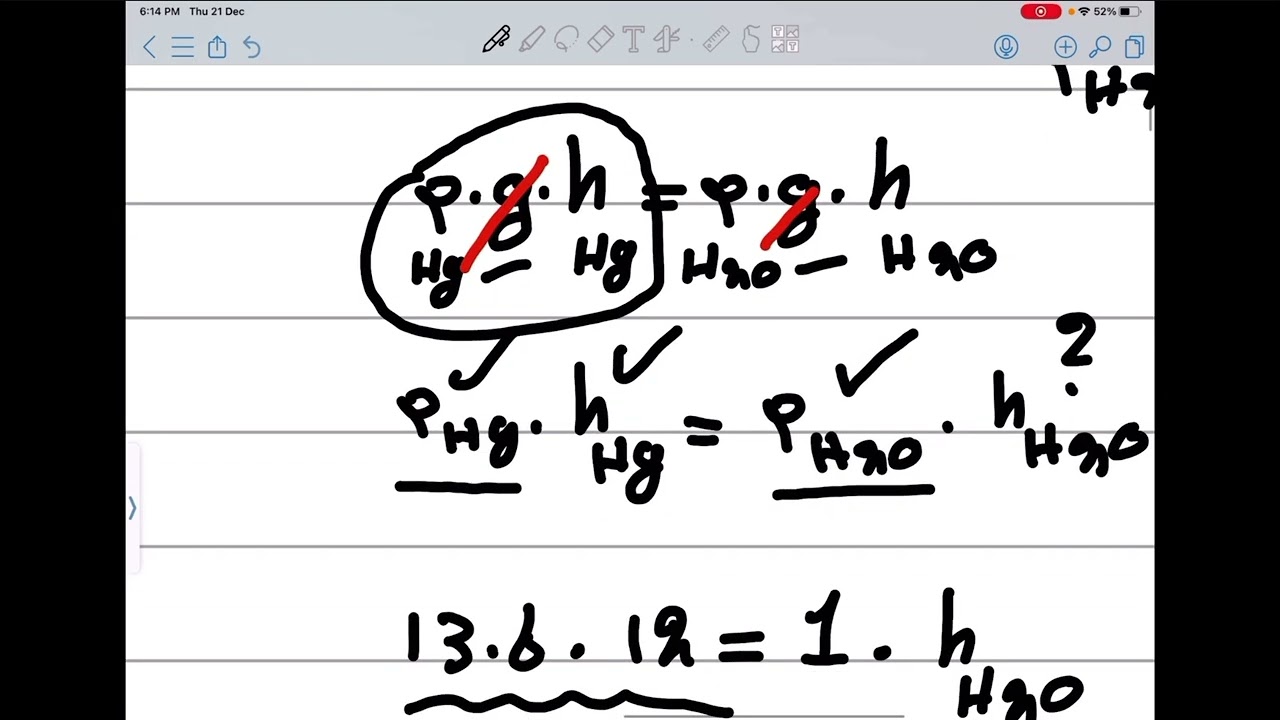شرح مسائل الضغط / طب حمورابي