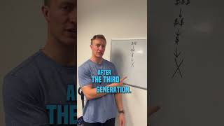 Famous The Famous “Waterfall Method” to Create Generational Wealth 🏛️  #shorts Net Worth