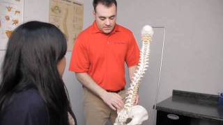 Welcome to America's Chiropractic Center