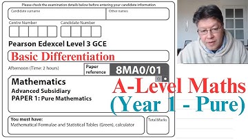 A-Level Maths: 14 Basic Differentiation Exam Questions (Year 1 Pure) – Walkthrough & Solutions!