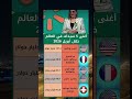 أغنى 5 سيدات في العالم لعام 2026 أليس والتون تتربع على العرش